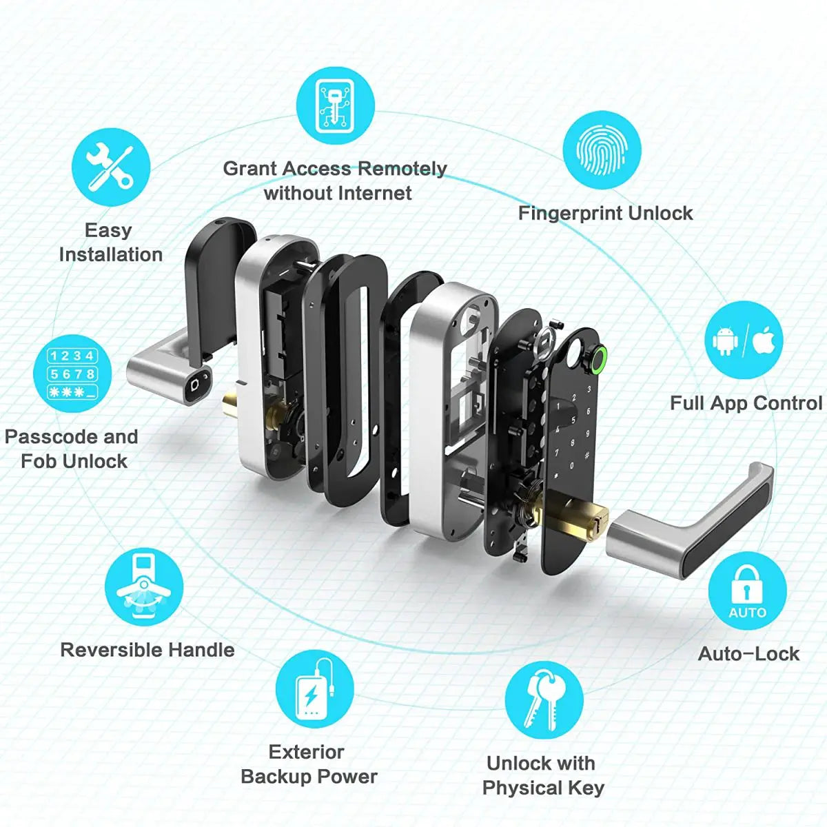 Smart Fingerprint Door Lock App Remote Control Keyless