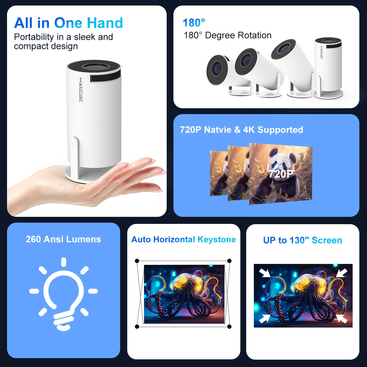 Projector HY300 Pro 4K Android 11 Dual Wifi6